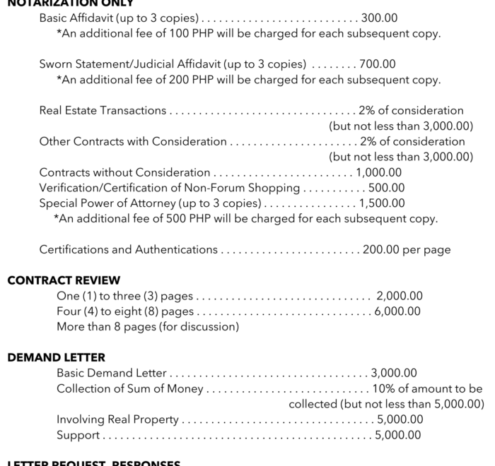 Published Rates P2